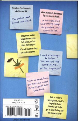 Quatrième de couverture de « ALL THE BRIGHT PLACES »