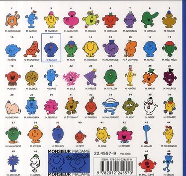 Quatrième de couverture de « MONSIEUR INQUIET »