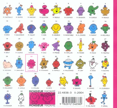 Quatrième de couverture de « MONSIEUR PEUREUX »
