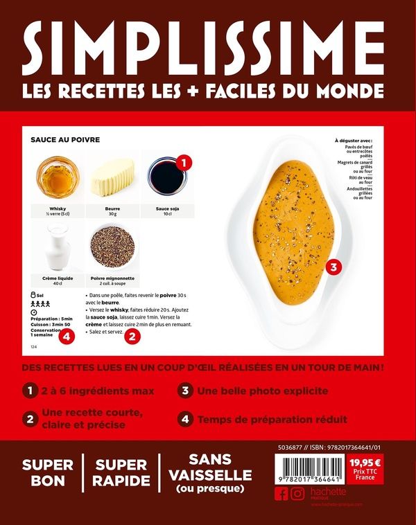 Quatrième de couverture de « Sauces »