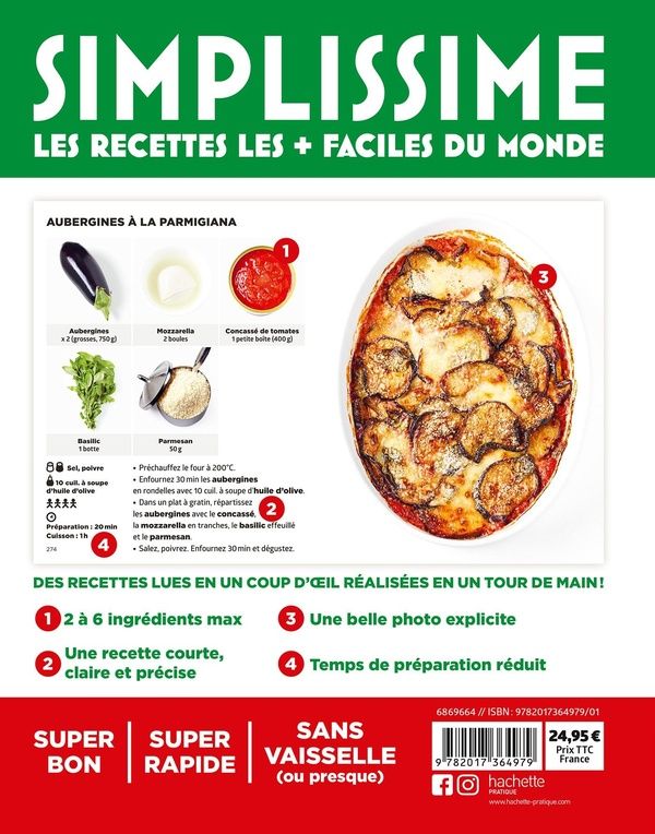 Quatrième de couverture de « Italie »