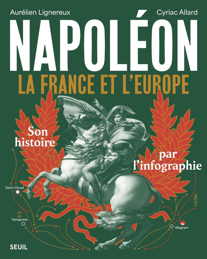 Couverture du livre « NAPOLEON - LA FRANCE ET L'EUROPE », librairie Les Contes Infusés à Corte