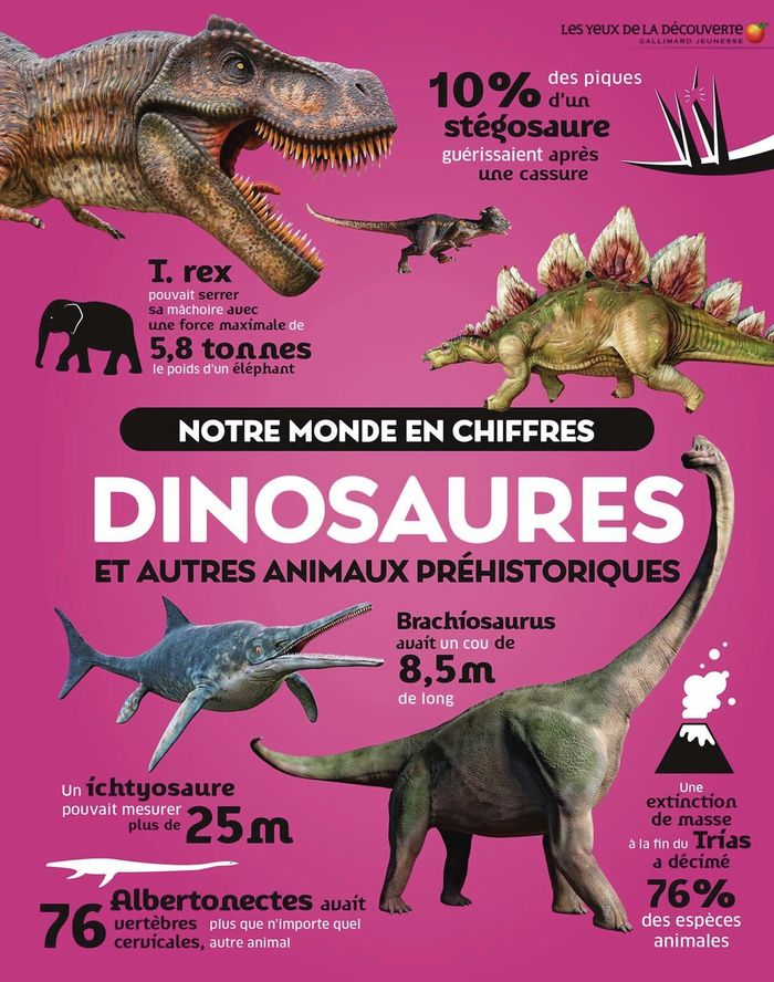 Couverture du livre « Notre monde en chiffres, dinosaures : et autres animaux préhistoriques » de Collectif, librairie Les Contes Infusés à Corte