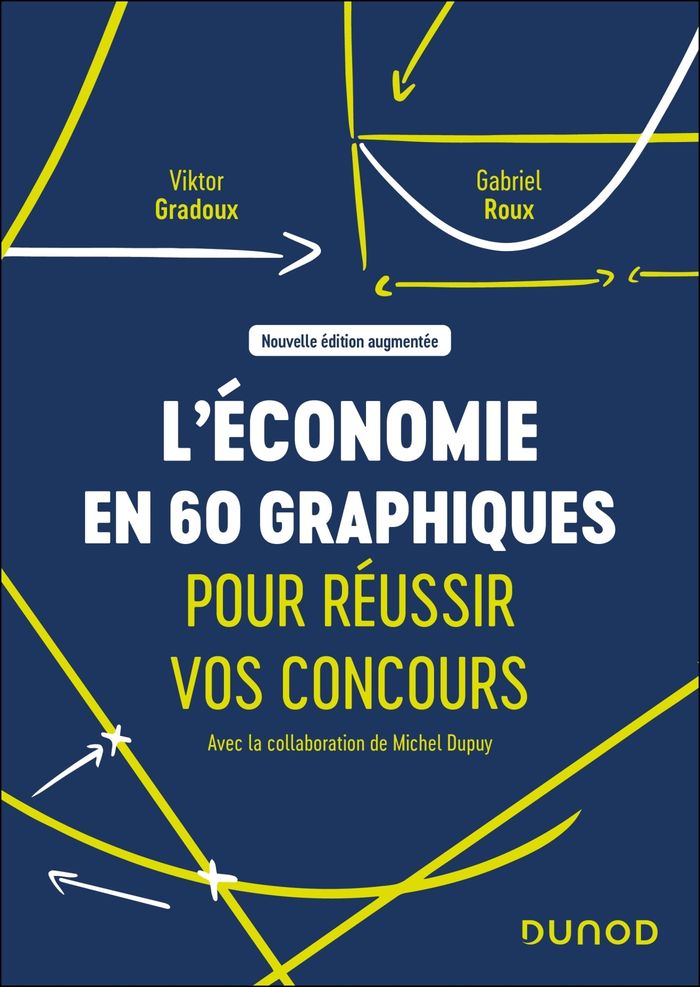 Couverture du livre « L'économie en 60 graphiques pour réussir vos concours » de Viktor Gradoux, librairie Les Contes Infusés à Corte