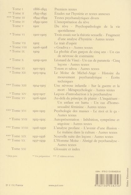 Quatrième de couverture de « OEUVRES COMPLETES - PSYCHANALYSE - VOL. VIII : 1906-1908 - GRADIVA. AUTRES TEXTES »