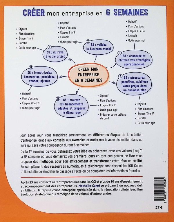 Quatrième de couverture de « Créer mon entreprise en 6 semaines : du rêve à la réalité »