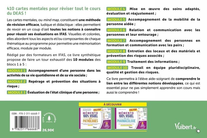 Quatrième de couverture de « La compil, IFAS : les blocs 1 à 5 en 410 cartes mentales »