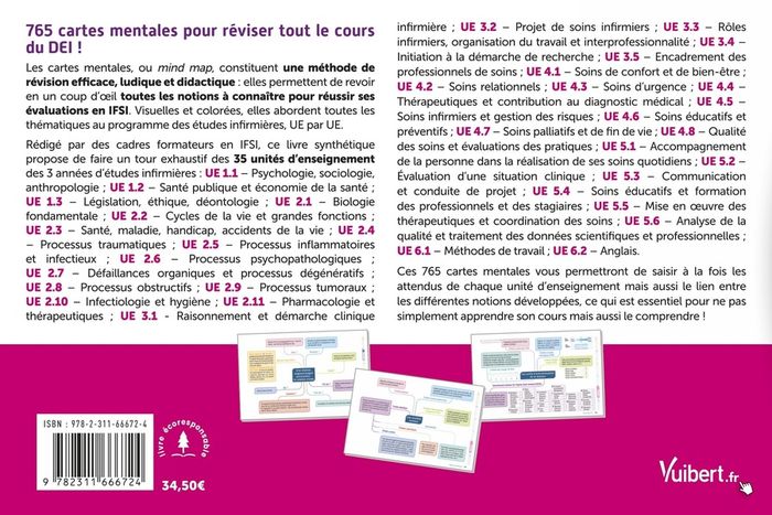 Quatrième de couverture de « La compil en 765 cartes mentales : les semestres 1 à 6 »