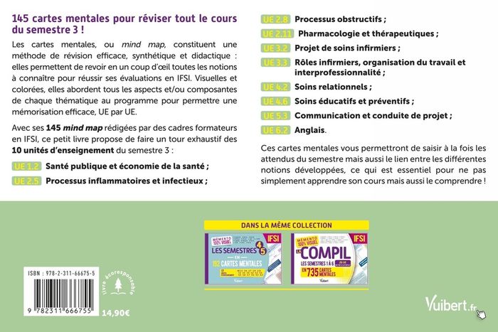 Quatrième de couverture de « Le semestre 3 en 145 cartes mentales »