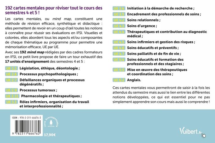 Quatrième de couverture de « Les semestres 4 et 5 en 192 cartes mentales »