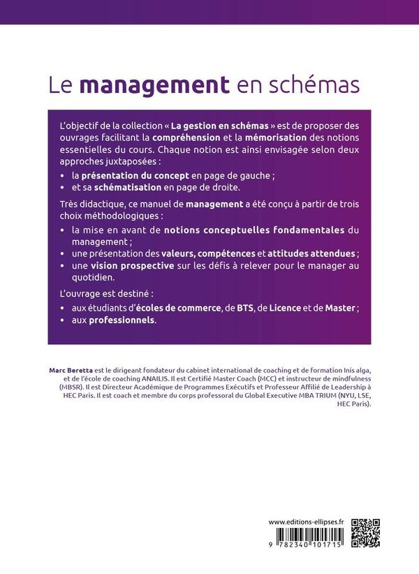 Quatrième de couverture de « Le management en schémas »