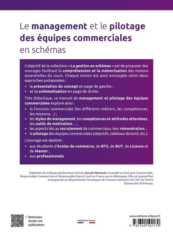 Quatrième de couverture de « Le management et le pilotage des équipes commerciales en schémas »