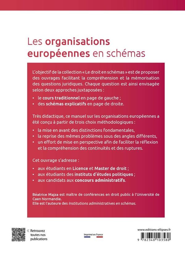 Quatrième de couverture de « Les organisations européennes en schémas »