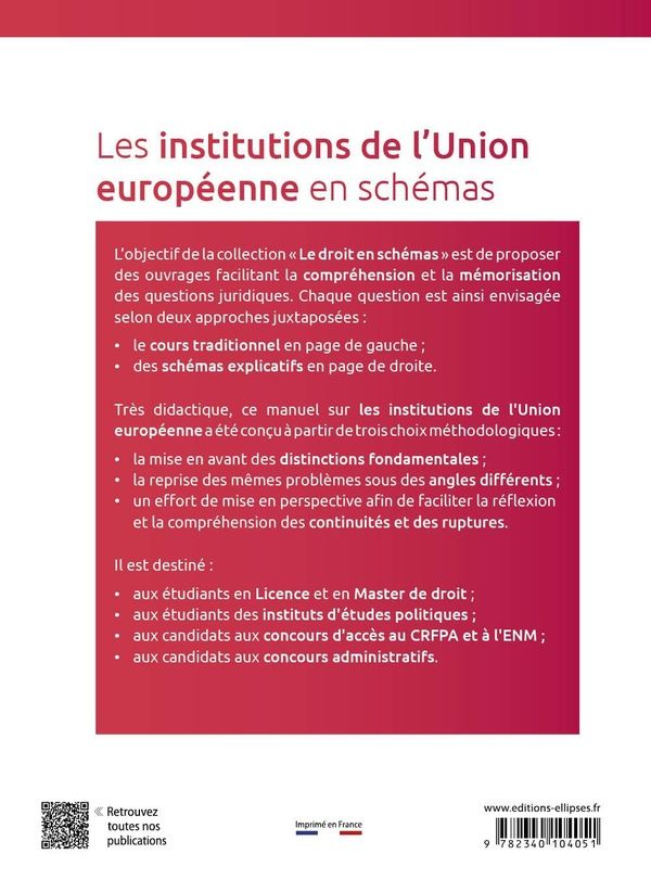 Quatrième de couverture de « Les institutions de l'Union européenne en schémas »