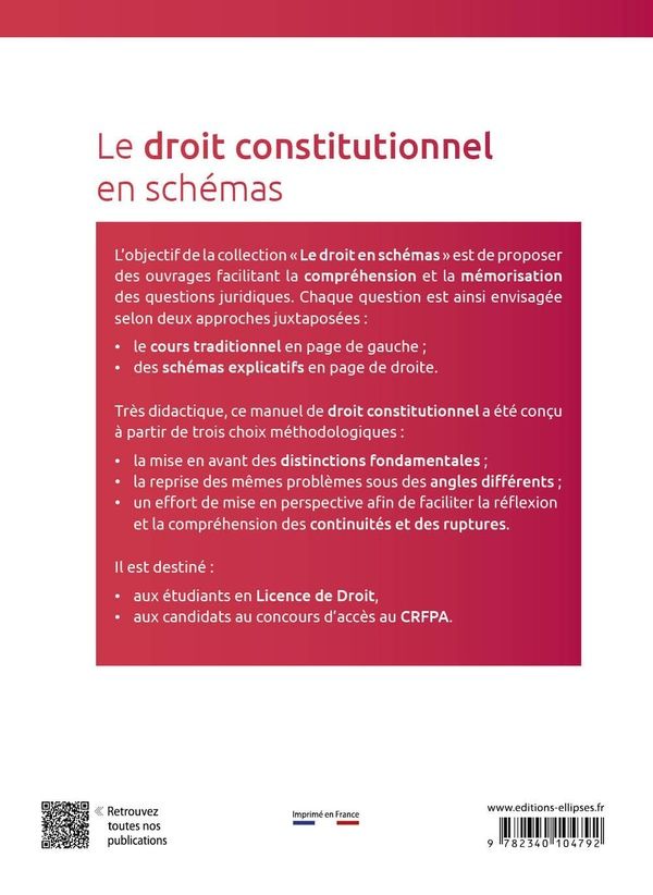 Quatrième de couverture de « Le droit constitutionnel en schémas »