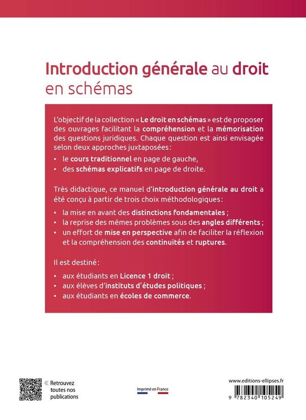 Quatrième de couverture de « Introduction générale au droit en schémas »