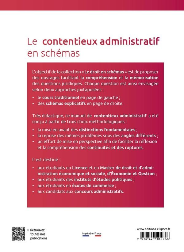 Quatrième de couverture de « Le contentieux administratif en schémas »