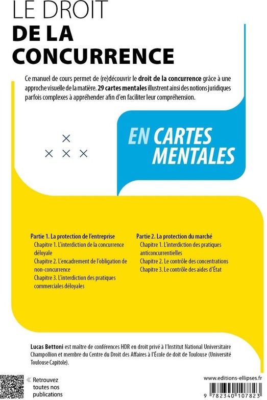 Quatrième de couverture de « Le droit de la concurrence : en cartes mentales »
