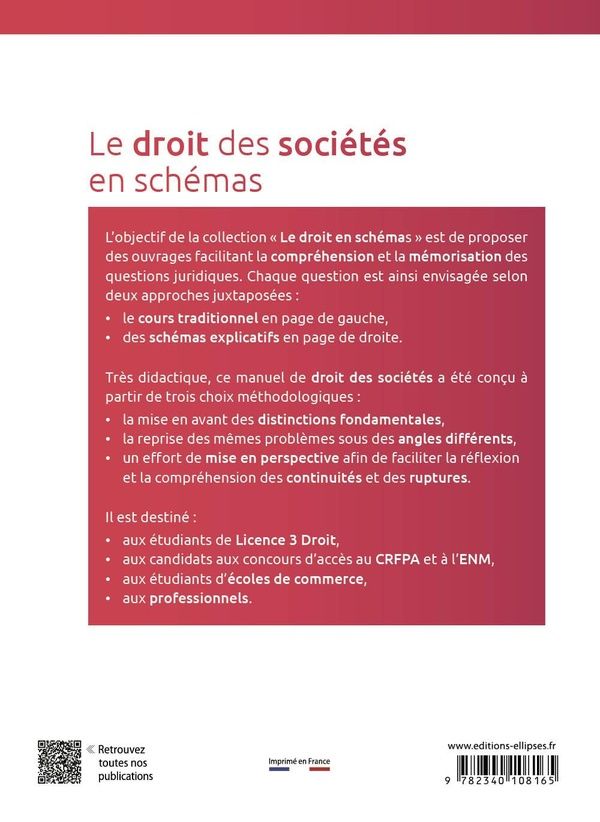 Quatrième de couverture de « Le droit des sociétés en schémas »