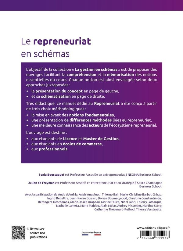 Quatrième de couverture de « Le repreneuriat en schémas »