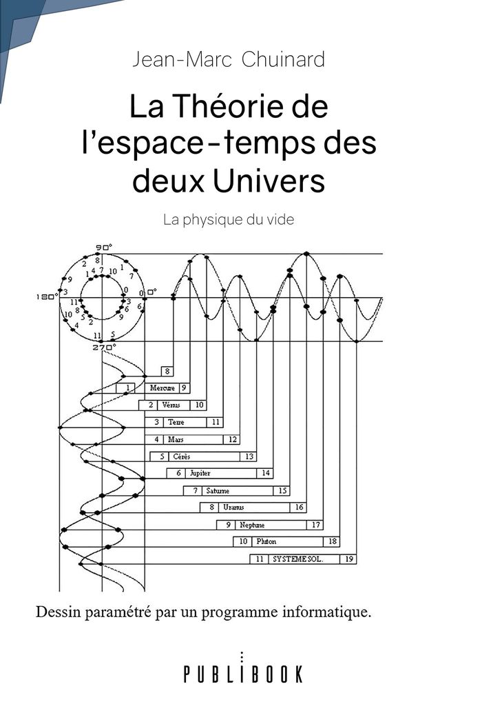Couverture du livre « LA THEORIE DE L'ESPACE-TEMPS DES DEUX UNIVERS » de Jean-Marc Chuinard, librairie Les Contes Infusés à Corte