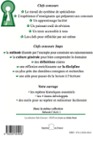 Quatrième de couverture de « REUSSIR L'ECRIT 2 - CAPEPS »