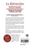 Quatrième de couverture de « La hiérarchie infernale : programmes occultes, crimes organisé, pétrole, numérique, organisations mondialistes, SARS-Cov-2, MK-ULTRA, PRISM, etc. »