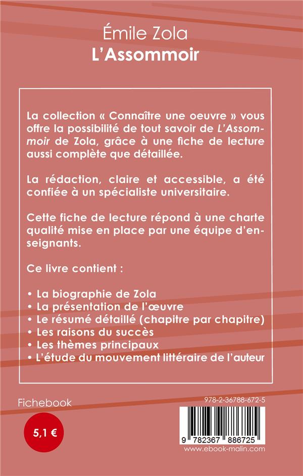 Quatrième de couverture de « FICHE DE LECTURE L'ASSOMMOIR DE EMILE ZOLA (ANALYSE LITTERAIRE DE REFERENCE ET RESUME COMPLET) »