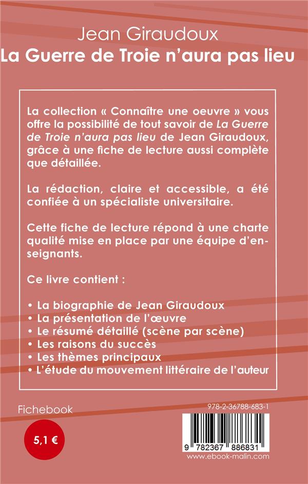 Quatrième de couverture de « FICHE DE LECTURE LA GUERRE DE TROIE N'AURA PAS LIEU DE JEAN GIRAUDOUX (ANALYSE LITTERAIRE DE REFEREN »