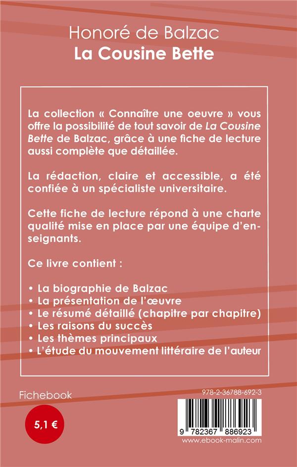 Quatrième de couverture de « FICHE DE LECTURE LA COUSINE BETTE DE BALZAC (ANALYSE LITTERAIRE DE REFERENCE ET RESUME COMPLET) »