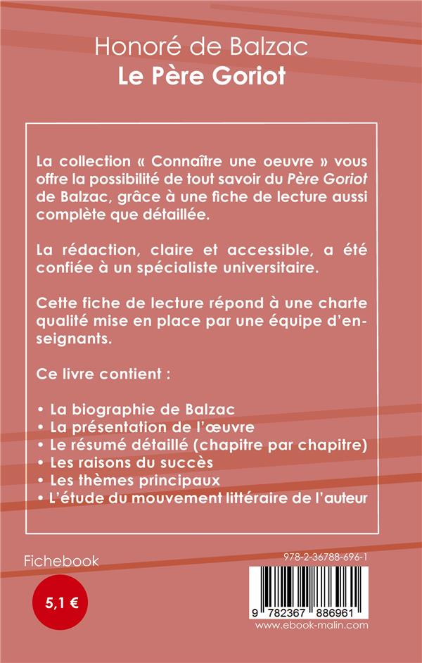 Quatrième de couverture de « FICHE DE LECTURE LE PERE GORIOT DE BALZAC (ANALYSE LITTERAIRE DE REFERENCE ET RESUME COMPLET) »