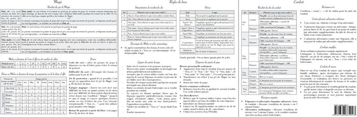 Quatrième de couverture de « ECRAN FRIPONNES RPG »