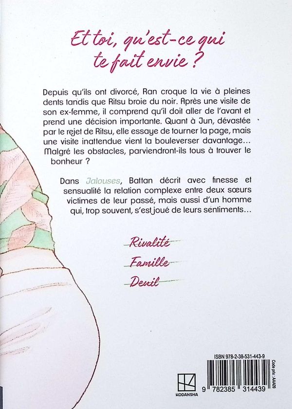 Quatrième de couverture de « Jalouses »