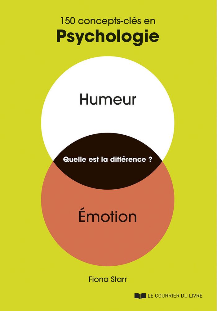 Couverture du livre « 150 concepts-clés en psychologie : humeur, émotion, quelle est la différence ? » de Fiona Starr, librairie Les Contes Infusés à Corte