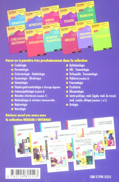 Quatrième de couverture de « METHODOLOGIE & REVISIONS TRANSVERSALES »