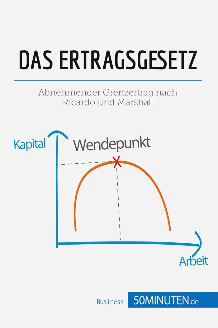 Couverture du livre « DAS ERTRAGSGESETZ - ABNEHMENDER GRENZERTRAG NACH RICARDO UND MARSHALL » de 50minuten, librairie Les Contes Infusés à Corte
