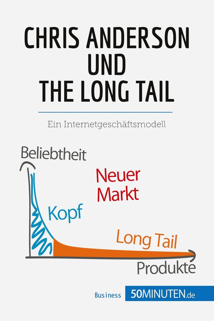 Couverture du livre « CHRIS ANDERSON UND THE LONG TAIL - EIN INTERNETGESCHAFTSMODELL », librairie Les Contes Infusés à Corte