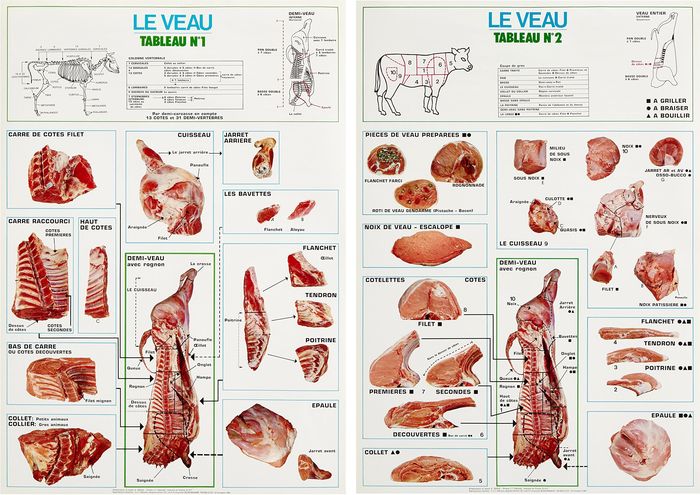 Couverture du livre « DECOUPE VEAU - 2 TABLEAUX (2002) » de Alain Derue, librairie Les Contes Infusés à Corte