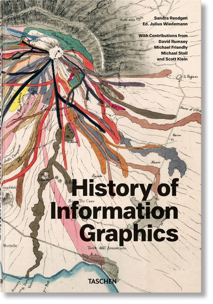 Couverture du livre « HISTORY OF INFORMATION GRAPHICS - EDITION MULTILINGUE », librairie Les Contes Infusés à Corte